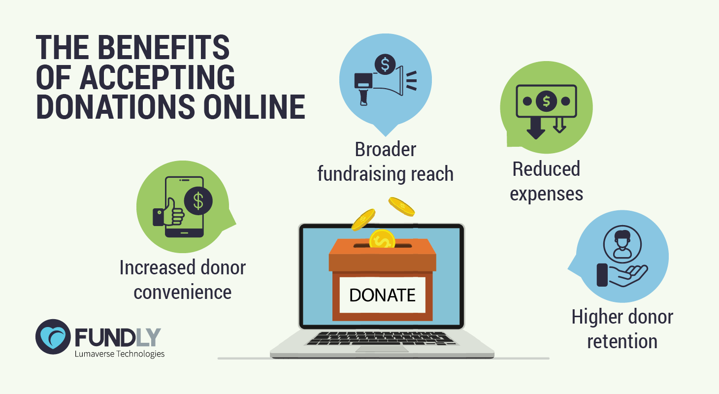 The Benefits of Accepting Donations Online: Increased donor convenience, broader fundraising reach, reduced expenses, and higher retention rate!