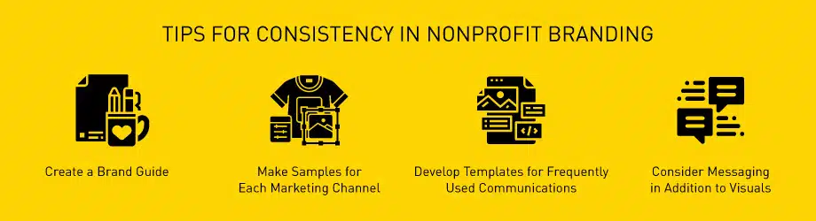 A graphical list of the four tips for consistency in nonprofit branding discussed in the following sections