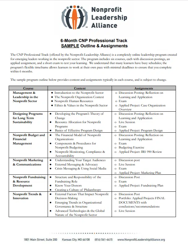 CNP Professional Track Sample Outline Photo