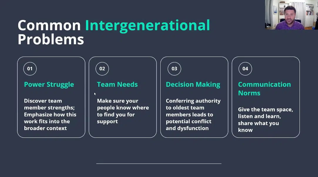 Screenshot of Webinar Leading and Managing Multigenerational Teams. The title of the slide says, Common Intergenerational Problems