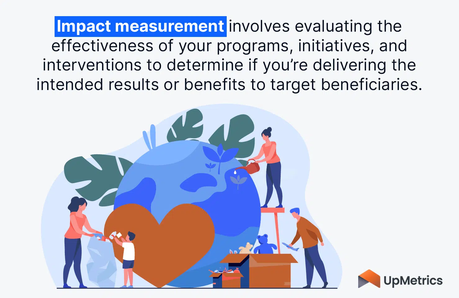 This image and the text below define the term impact measurement.