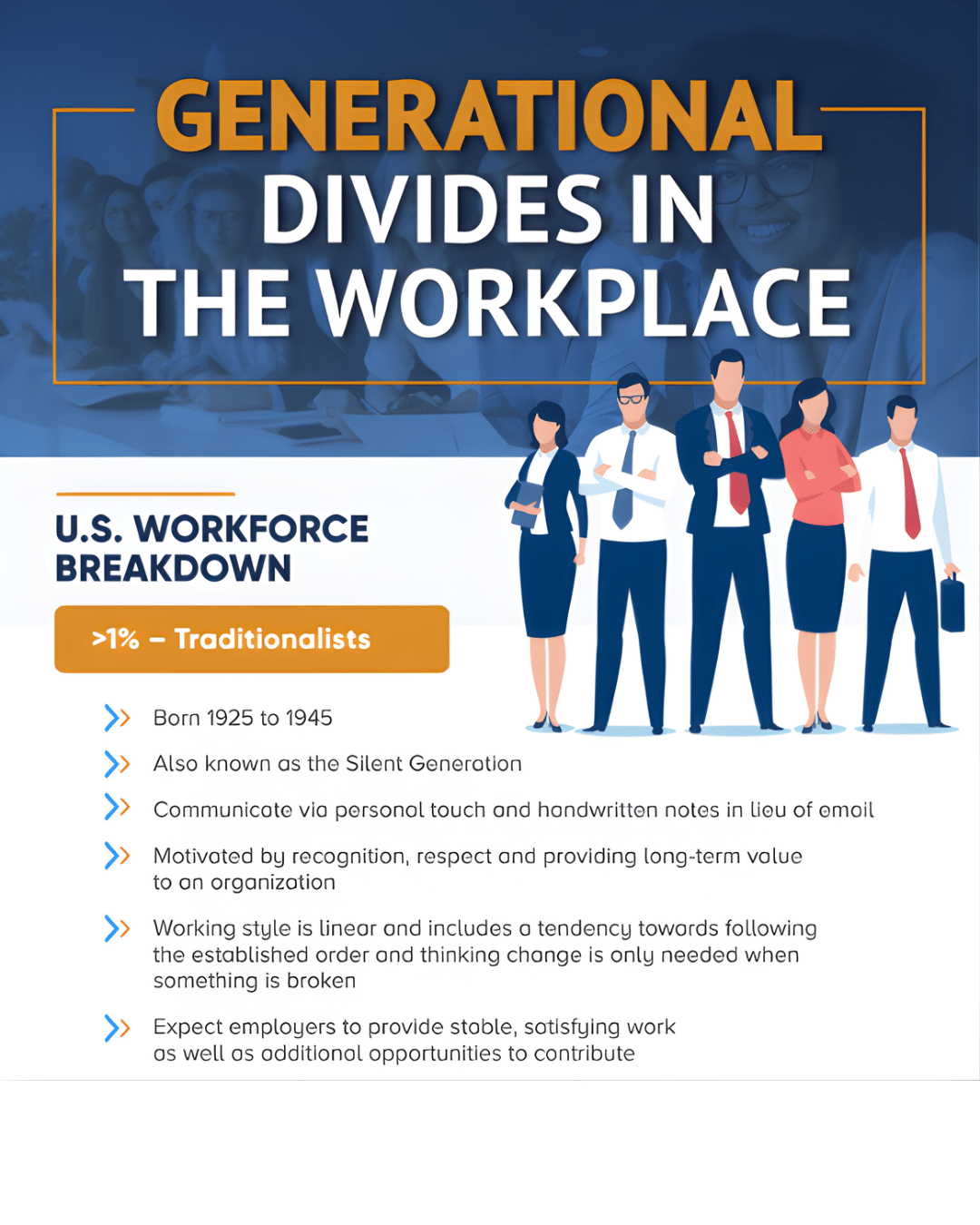 US Workforce Breakdown Traditionalists